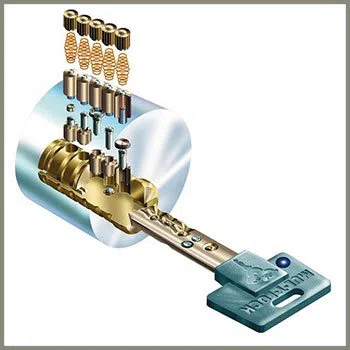 North Park IL Locksmith Store North Park, IL 773-672-4889