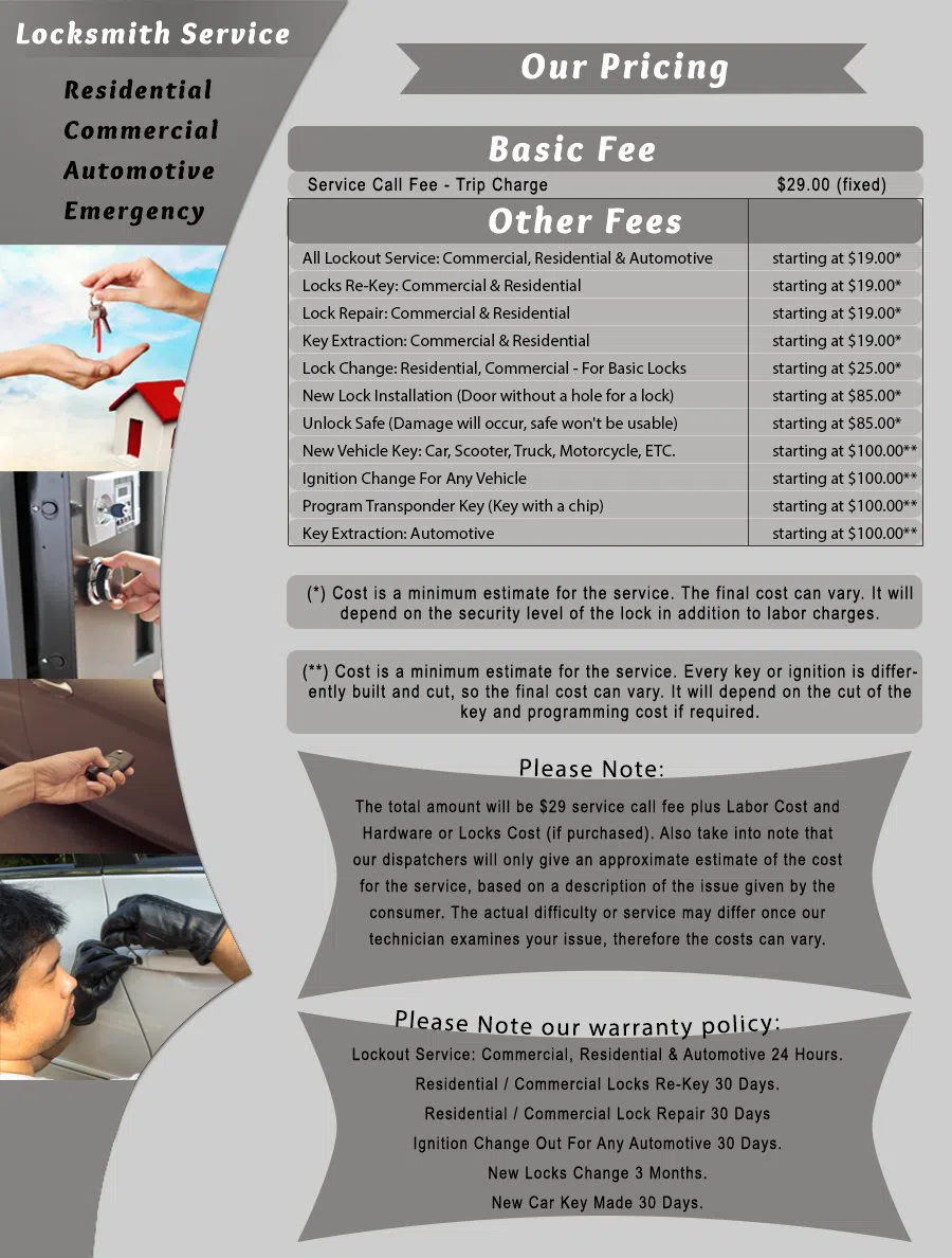 North Park IL Locksmith Store, North Park, IL 773-672-4889